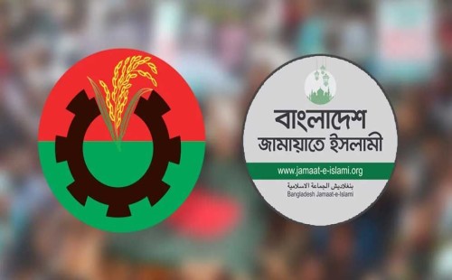 ত্রয়োদশ জাতীয় নির্বাচন: বিএনপি, জামায়াত, এনসিপি–এবি ও বাম জোট—তফসিলের আগেই তিন মেরুর নতুন জোট–সমীকরণ